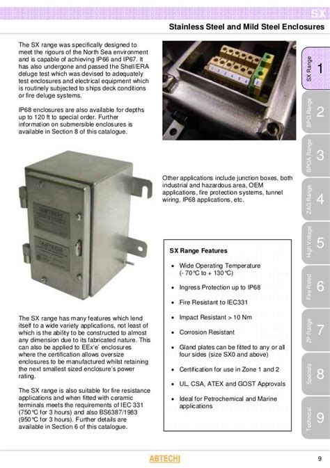 sx stainless steel junction box